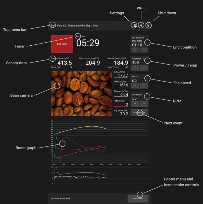 P3000 home screen 2