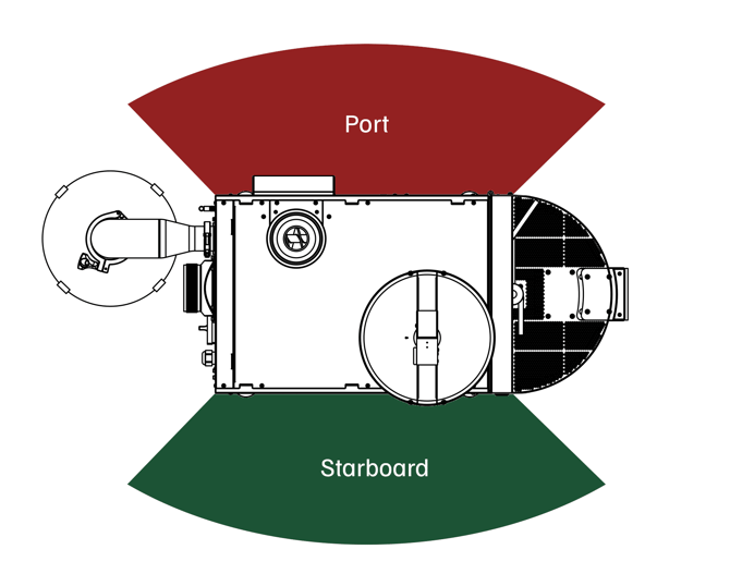 P3000 port and starboard